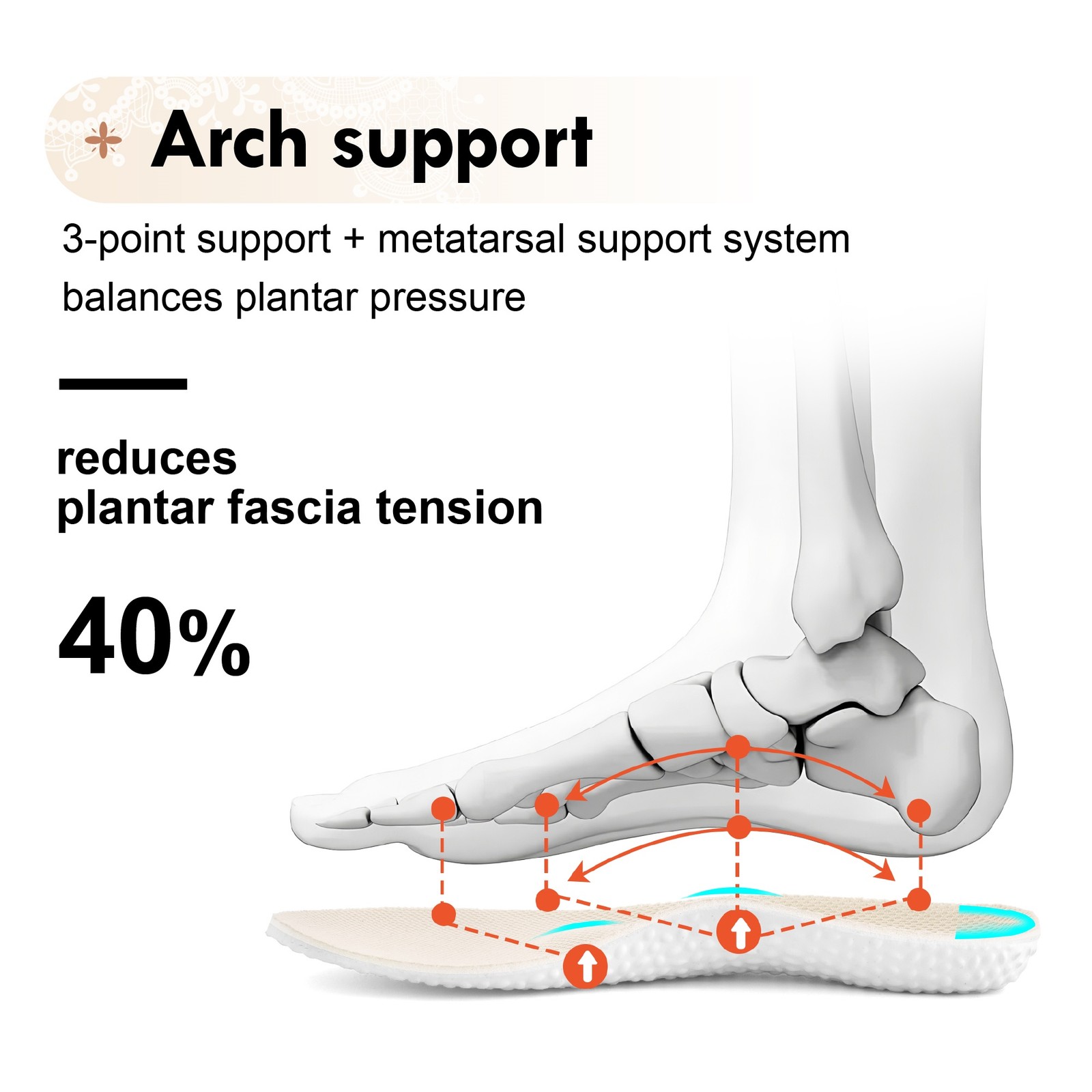 Women Ribbon Lace-Up Fashion Sneakers Arch Support Gum Sole Tennis Walking Shoes