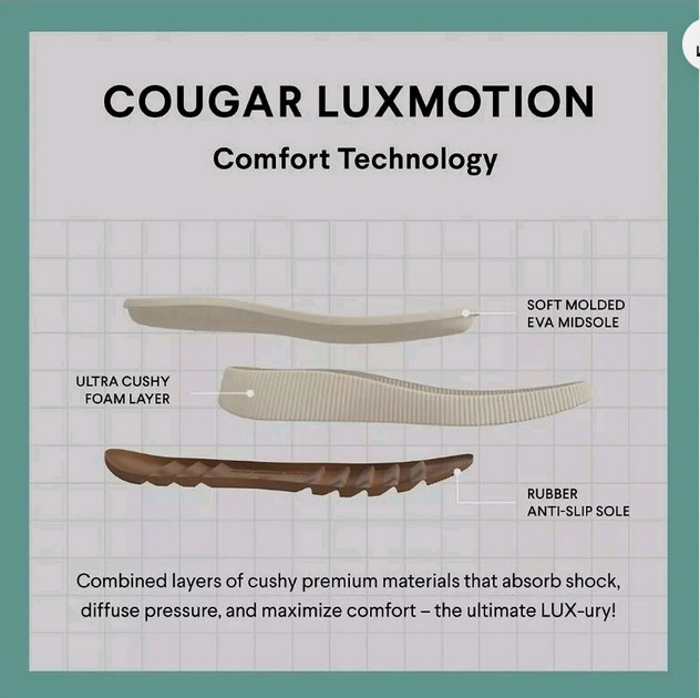 New Cougar Shoes sneakers Sayah waterproof Luxmotion Women’s $140MSRP pick size