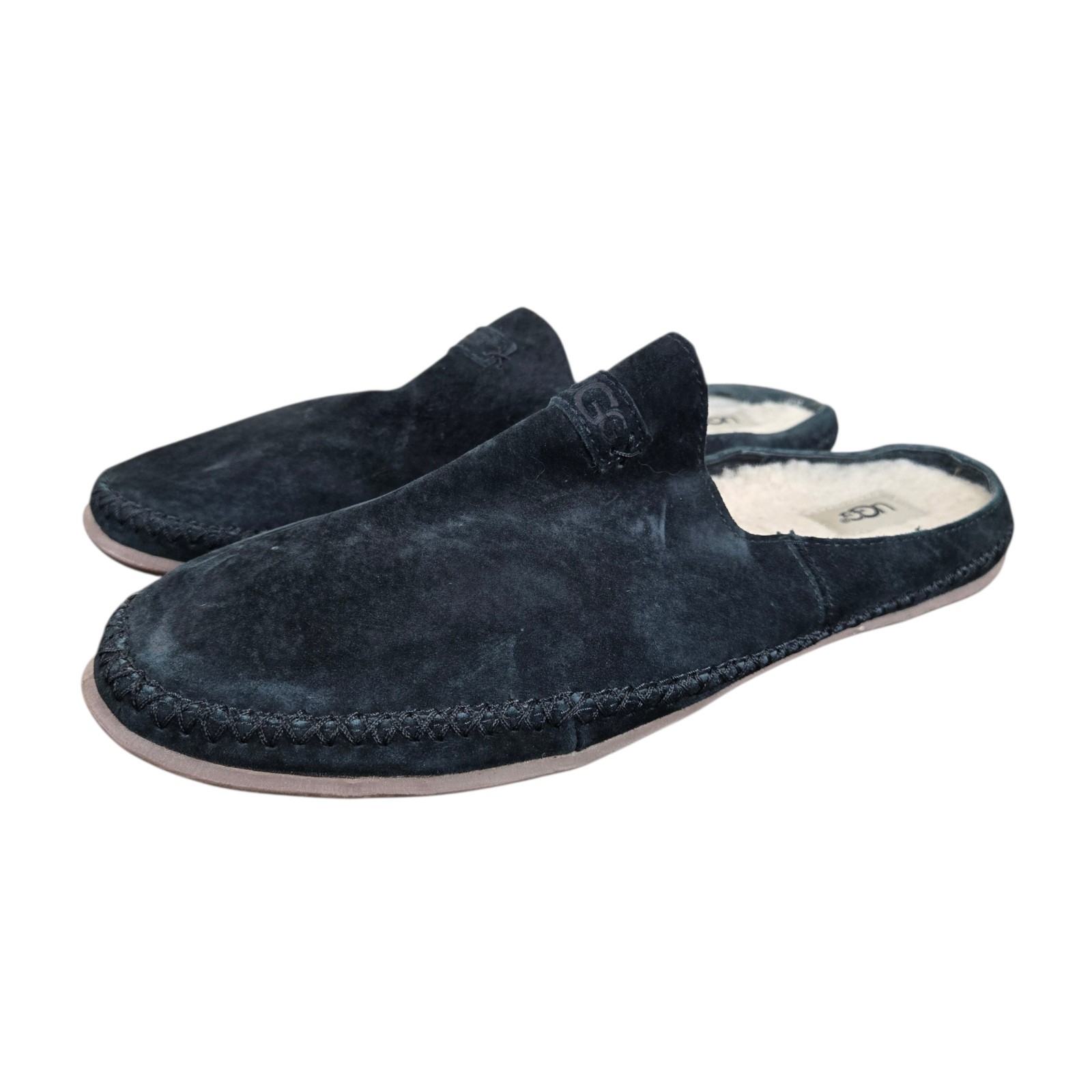 UGG Tamara Slip On Mules Sz 8 Suede Shearling Black Comfort Cozycore