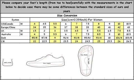 White Nurse Shoes Nursing Work Shoes Newest Resistant Comfort Mary Jane Slip