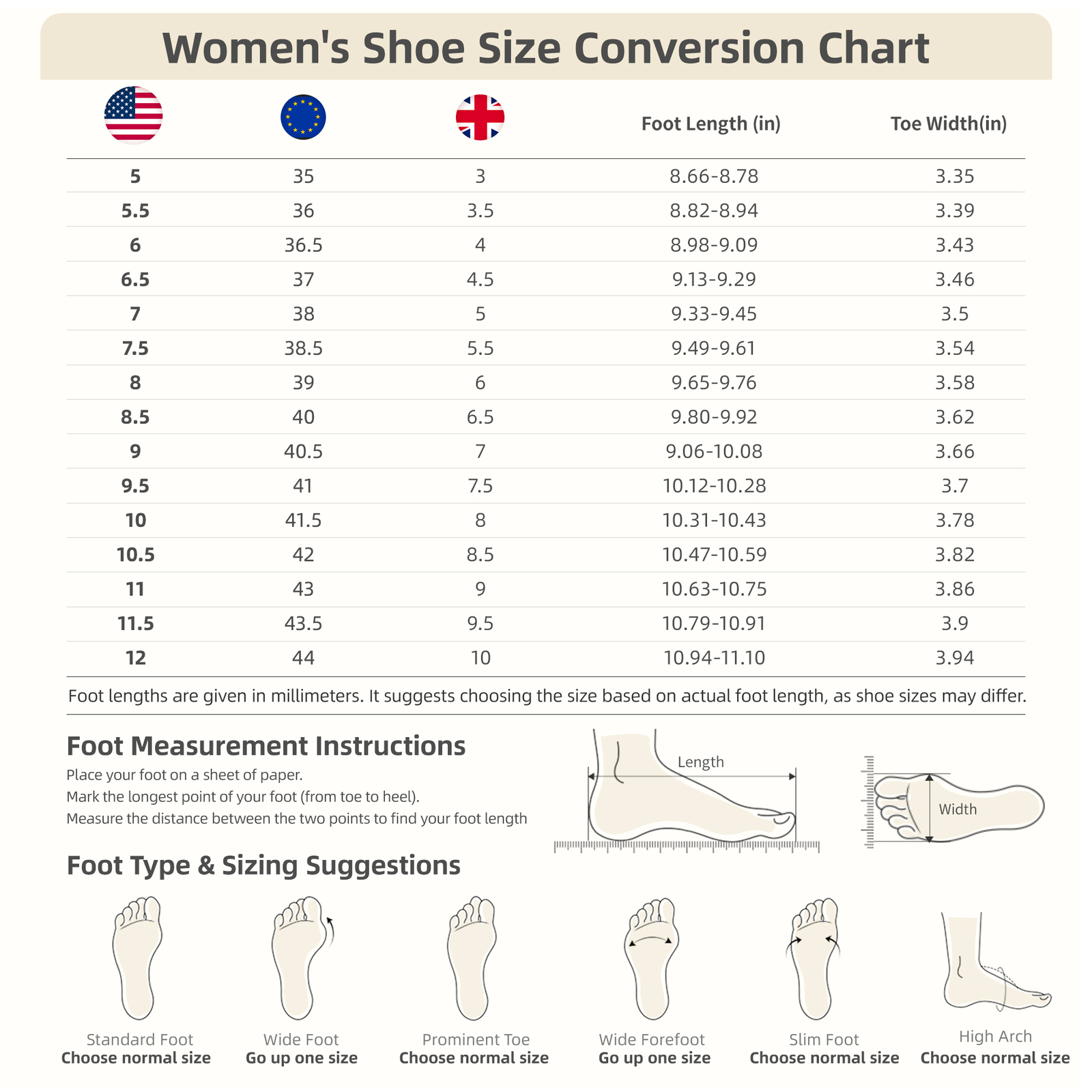 Women Comfort Shoes Mesh Breathable Backless Mule Shoes Sneakers Walking Shoes