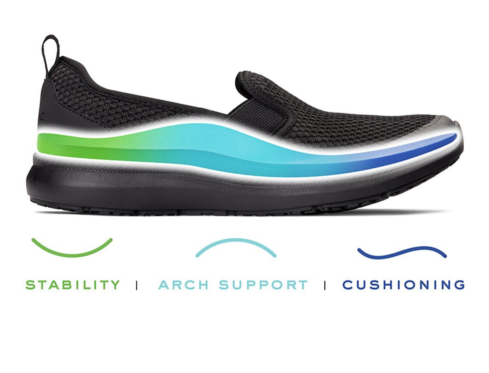 Vionic Mesh Sneakers Simmons Julianna Pro Slip On Comfort Athleisure Shoes Women
