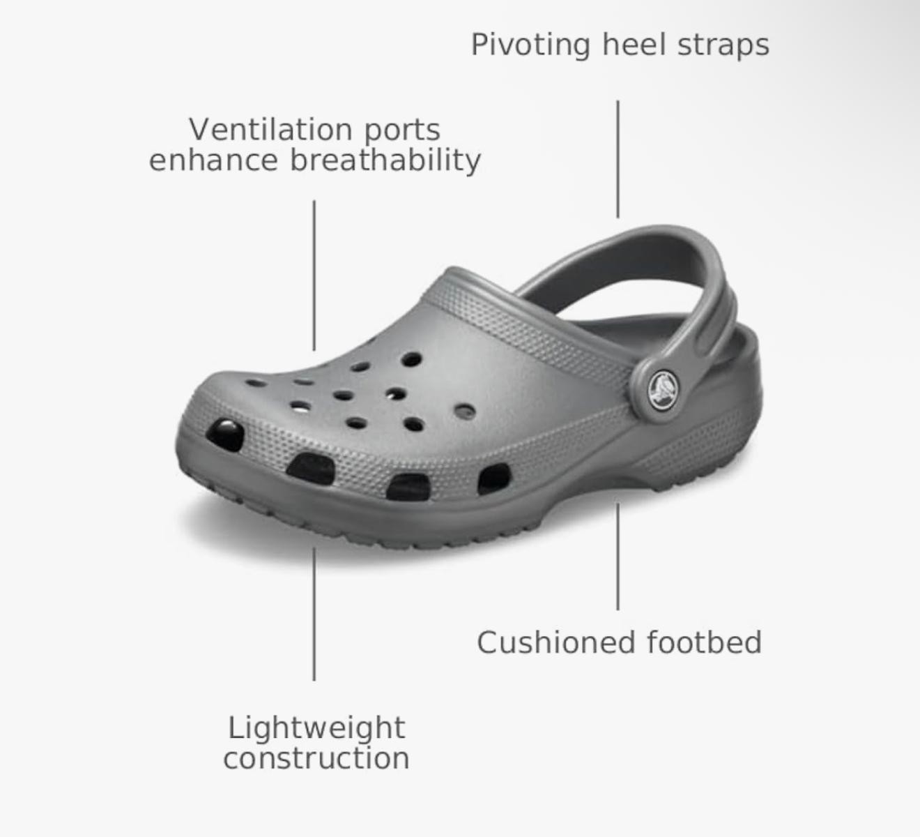 Crocs Unisex Classic Clogs Gray Size Men 2 / Women 4 Brand New No Box