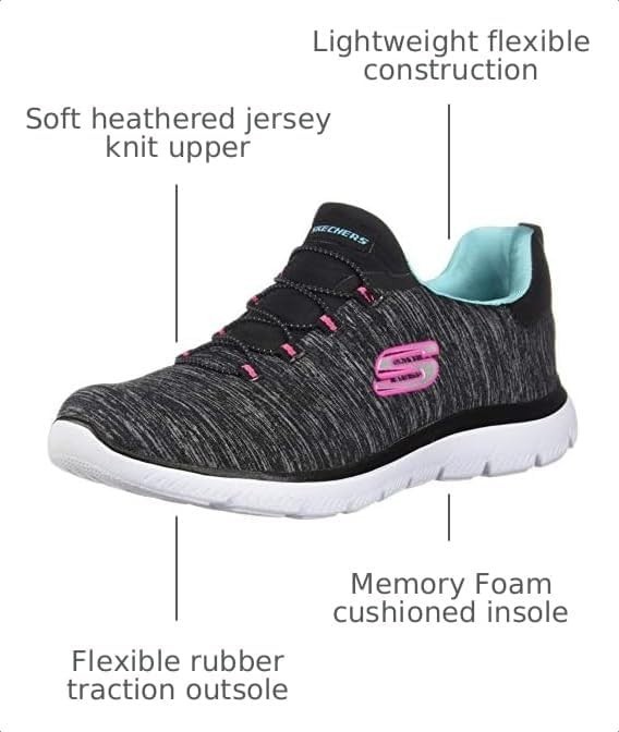 Skechers Women’s Summits Slip Ins Memory Foam Insole Size 8 New in Box!